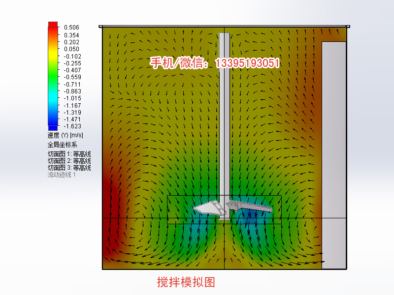 攪拌模擬圖